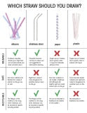 GoSili Reusable Straw Family Pack - 6 ct Cobalt/Berry